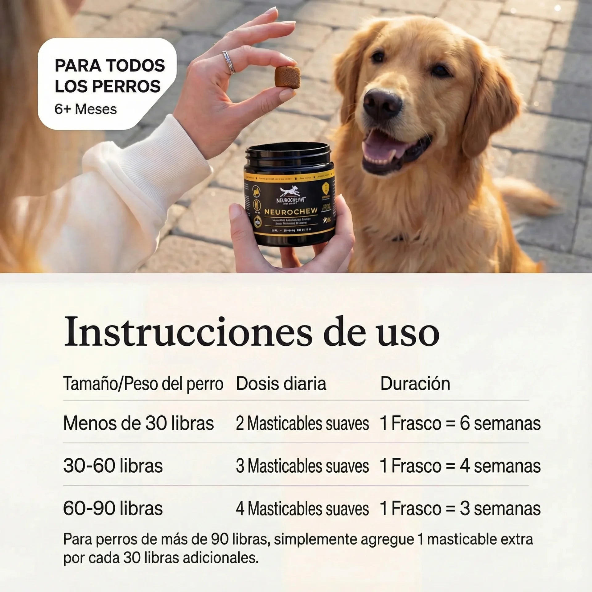 Guia de Dosis